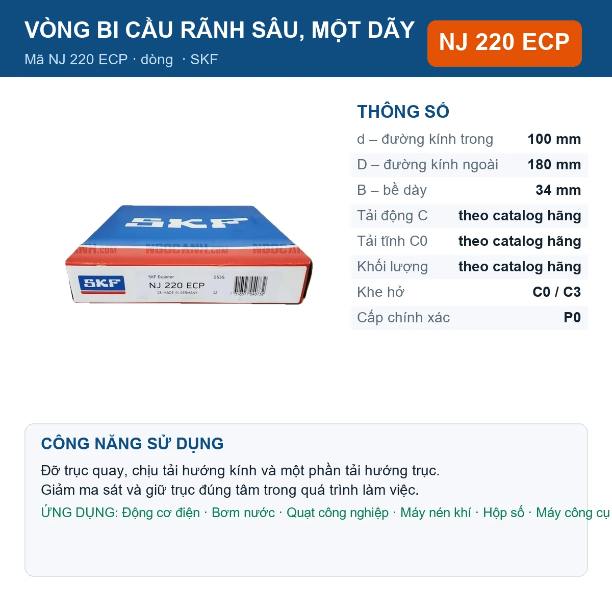 Vòng bi SKF NJ 220 ECP 100x180x34mm — Ảnh đăng sản phẩm (web)