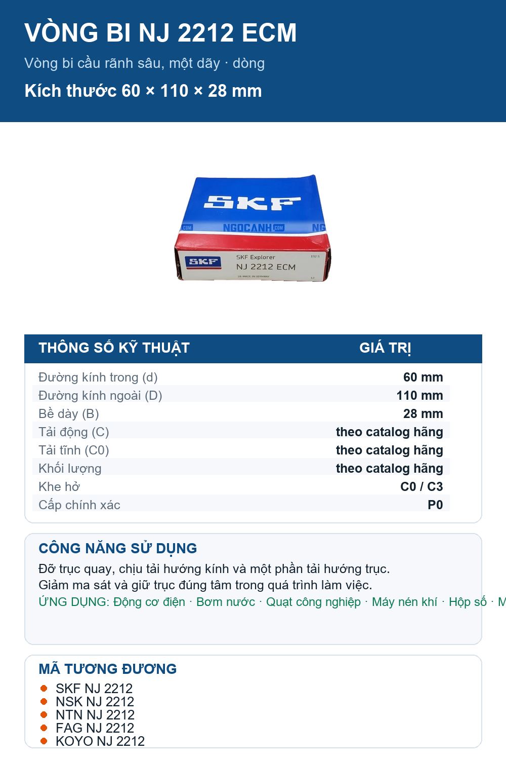 Vòng bi SKF NJ 2212 ECM 60x110x28mm — Ảnh thông số (Pinterest)