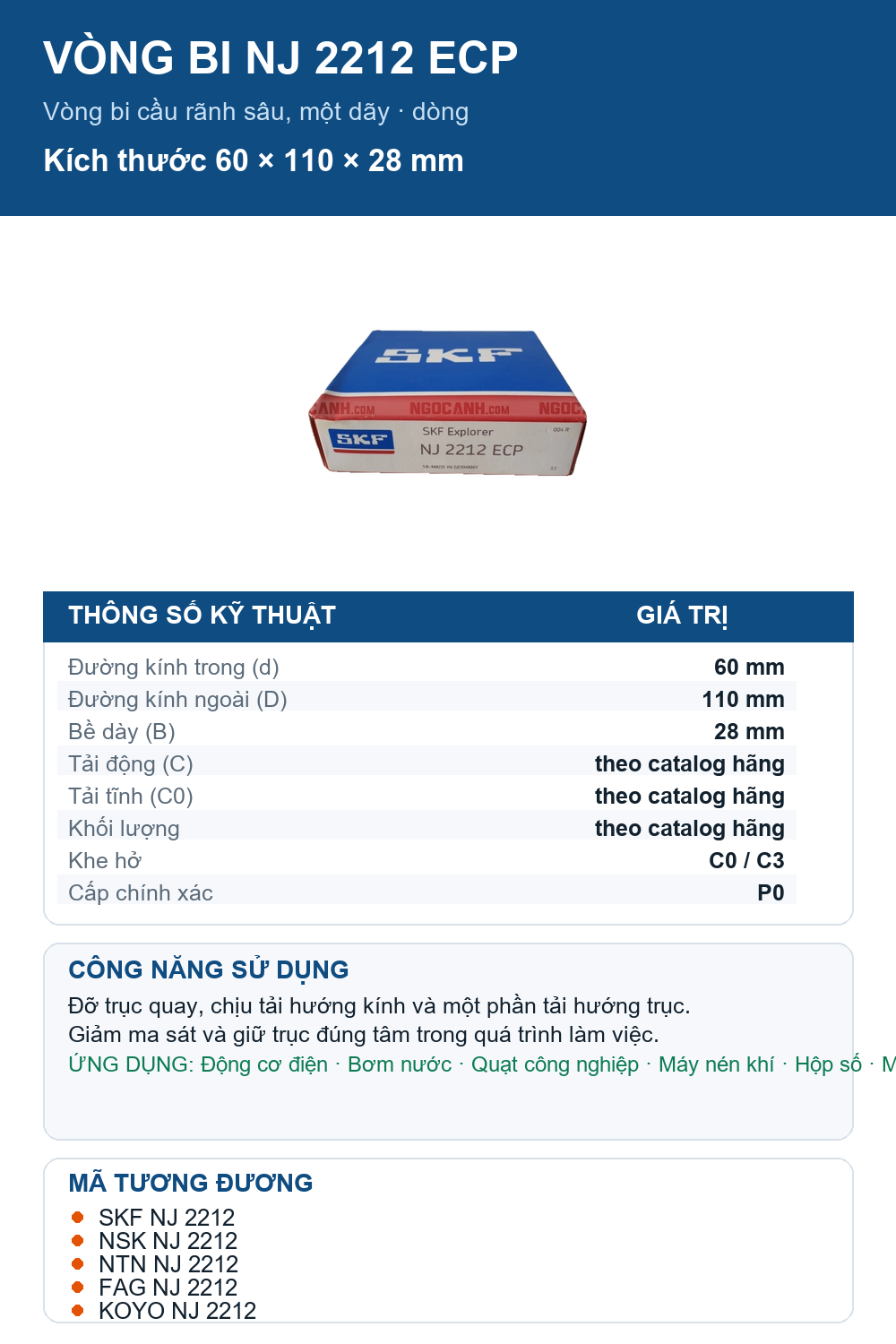 Vòng bi SKF NJ 2212 ECP 60x110x28mm — Ảnh thông số (Pinterest)