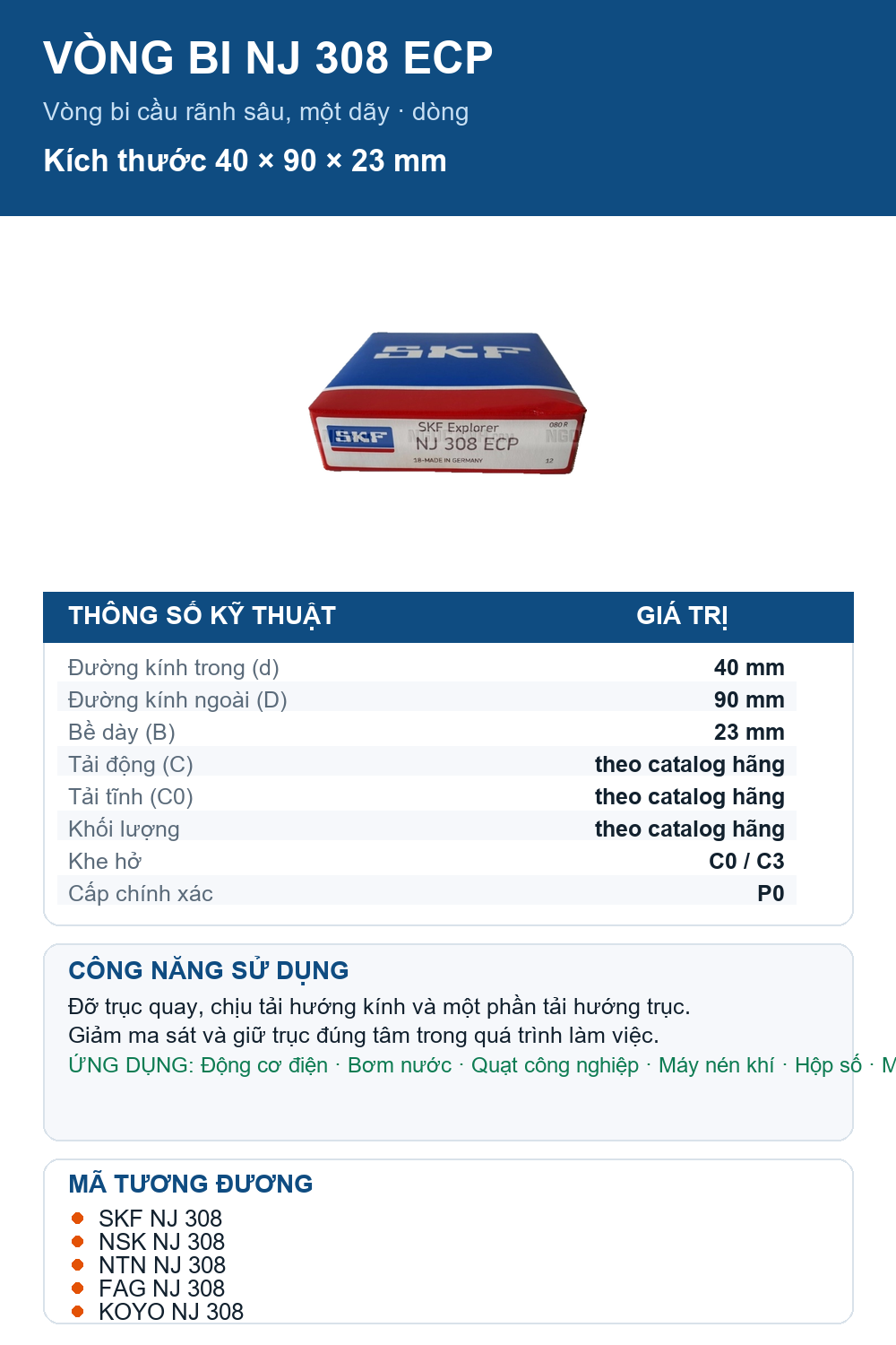 Vòng bi SKF NJ 308 ECP 40x90x23mm — Ảnh thông số (Pinterest)