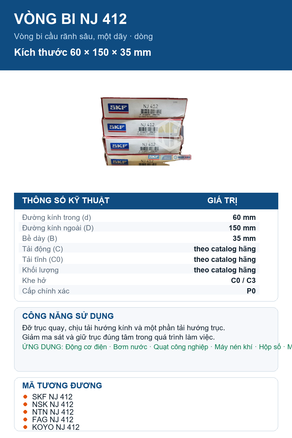 Vòng bi SKF NJ 412 60x150x35mm — Ảnh thông số (Pinterest)