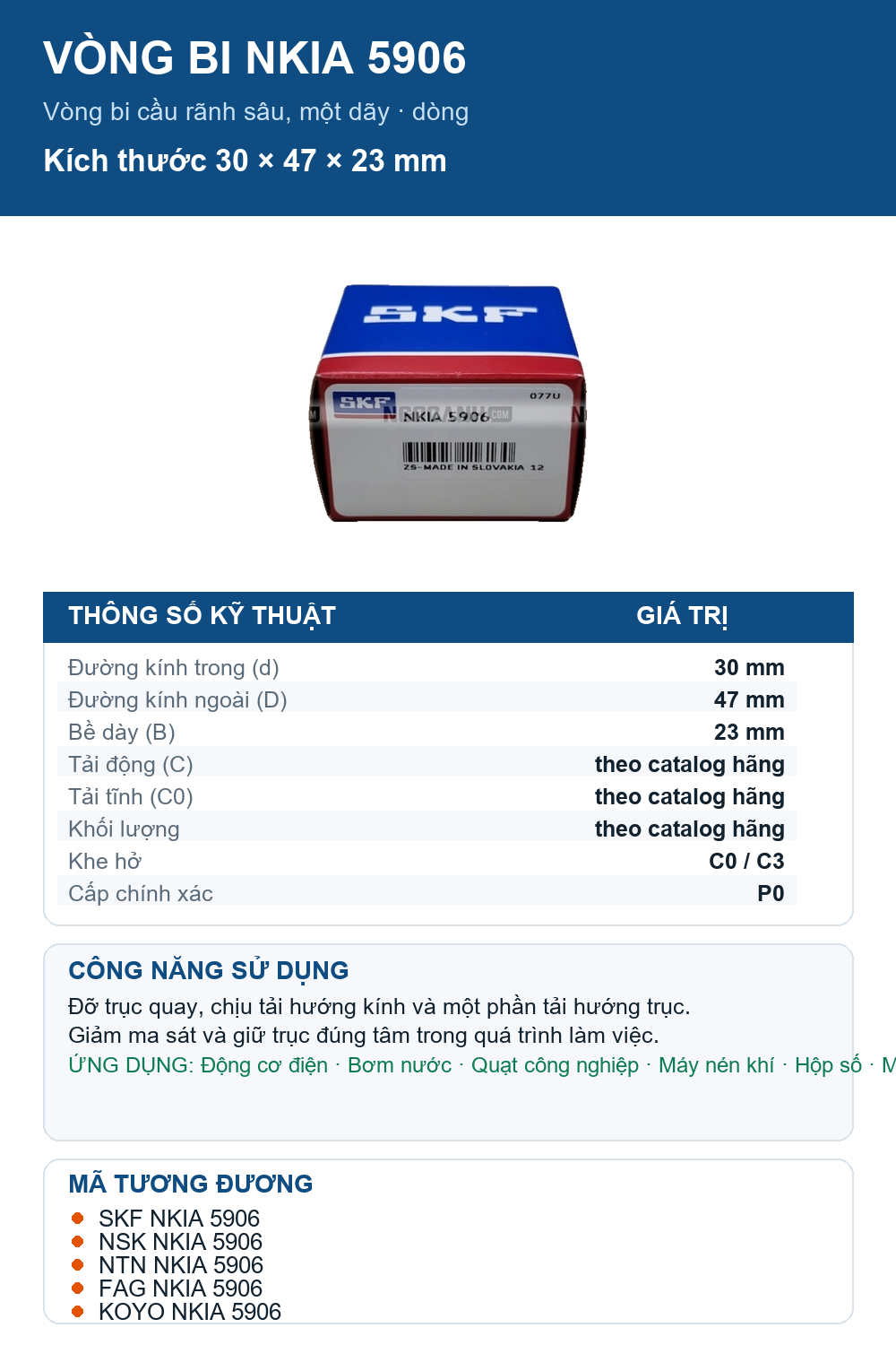 Vòng bi SKF NKIA 5906 30x47x23mm — Ảnh thông số (Pinterest)