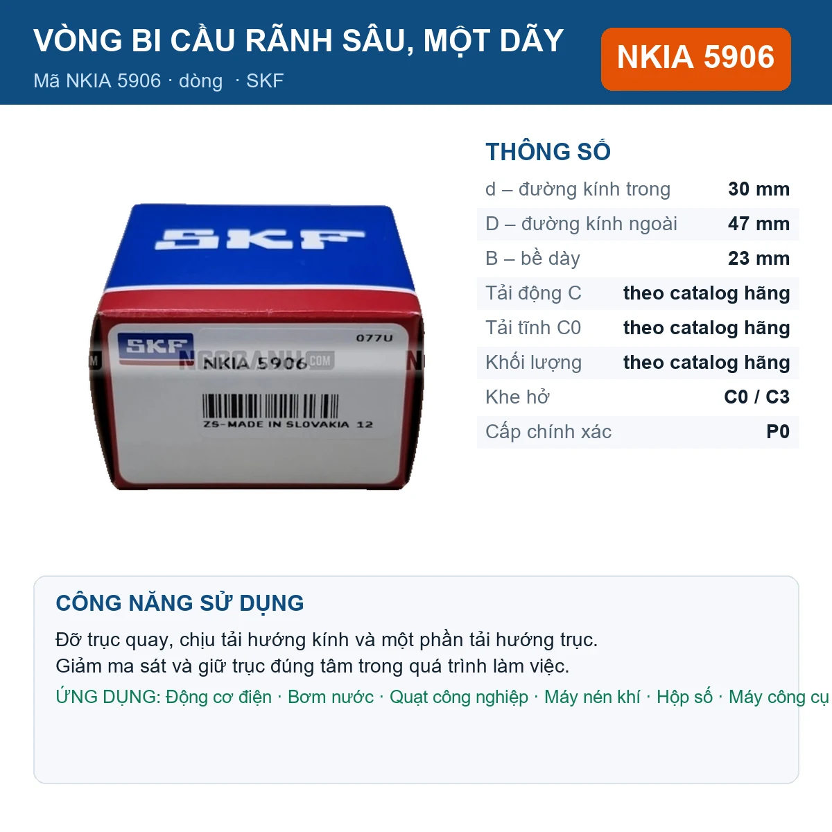 Vòng bi SKF NKIA 5906 30x47x23mm — Ảnh đăng sản phẩm (web)