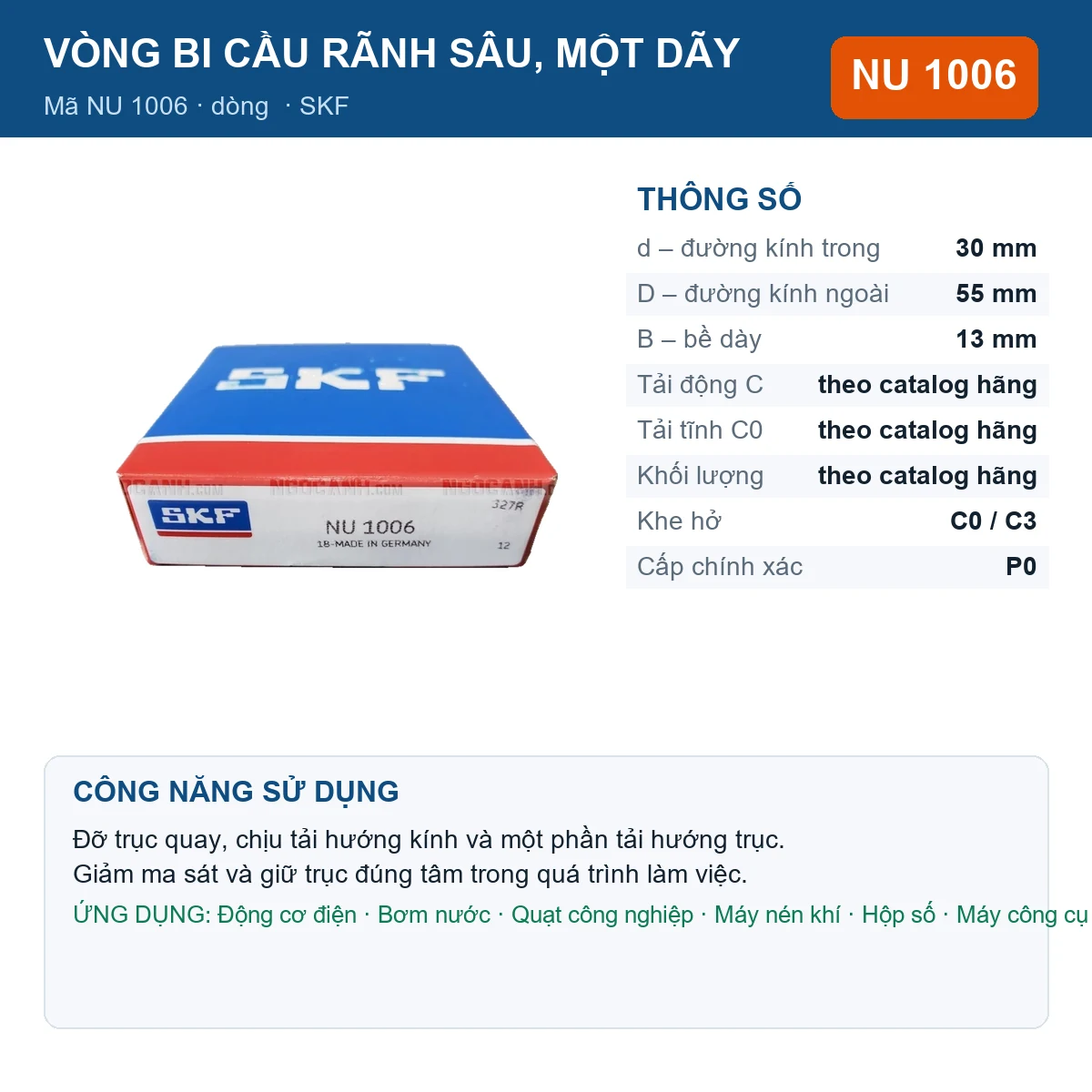 Vòng bi SKF NU 1006 30x55x13mm — Ảnh đăng sản phẩm (web)