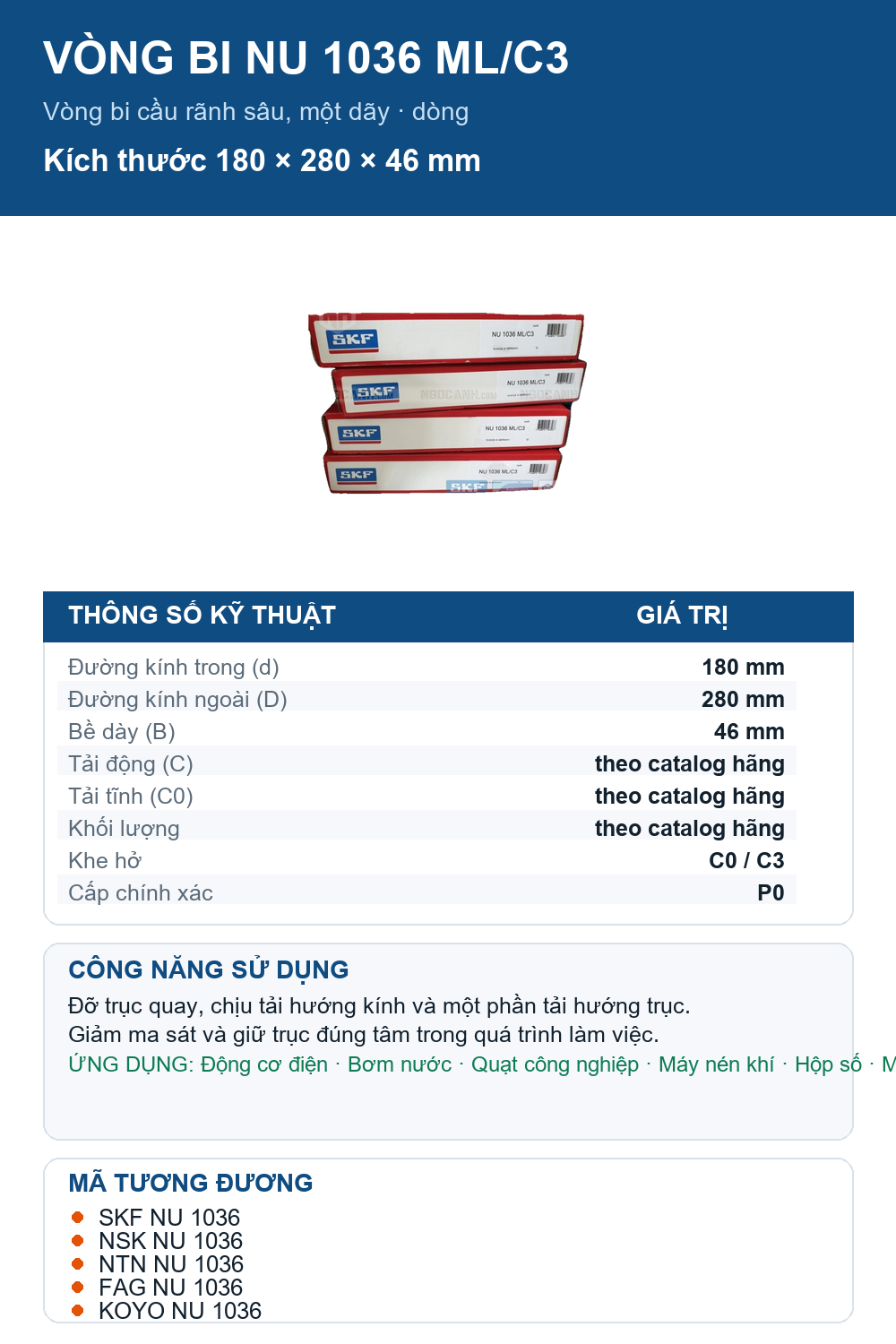 Vòng bi SKF NU 1036 ML/C3 180x280x46mm — Ảnh thông số (Pinterest)