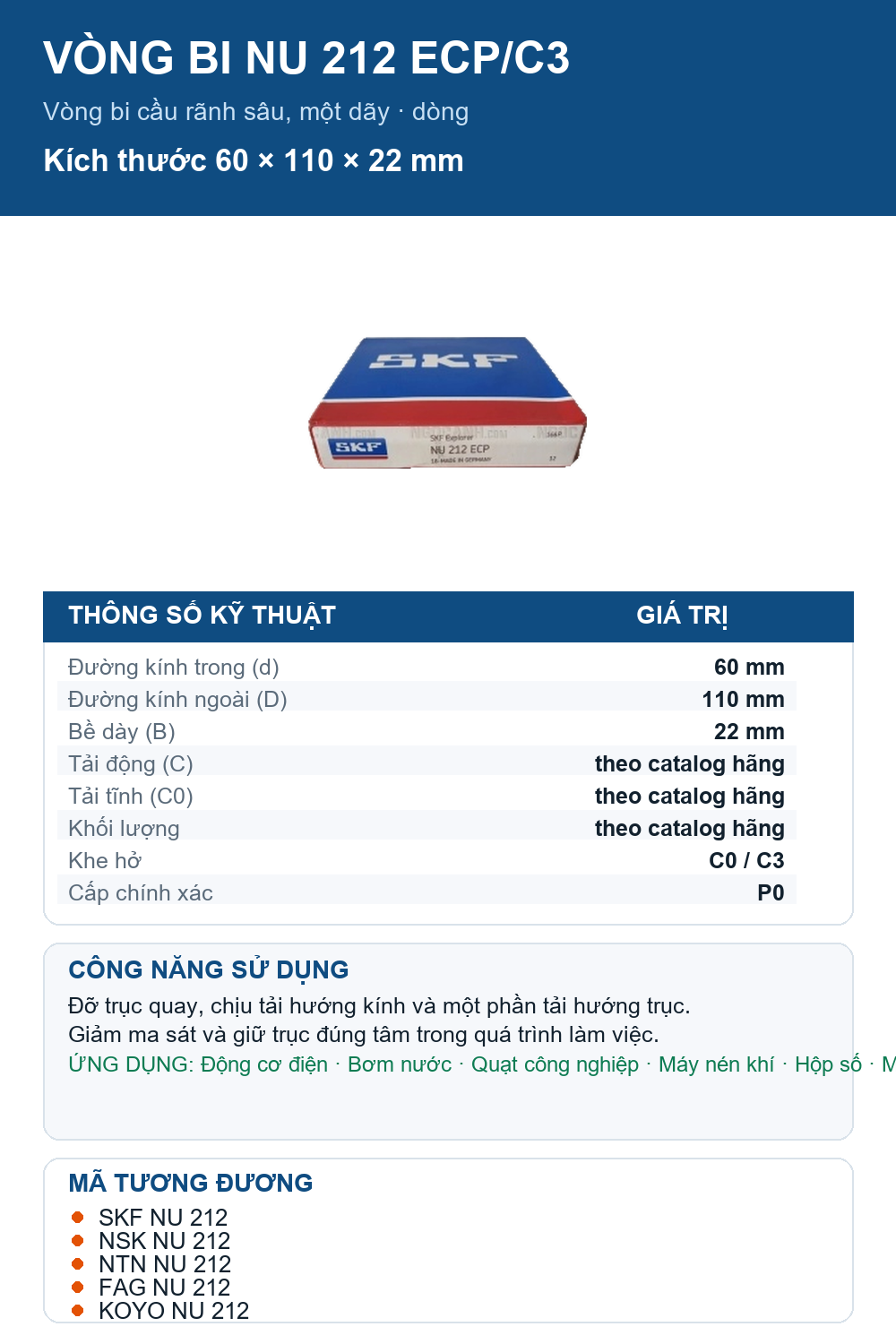 Vòng bi SKF NU 212 ECP/C3 60x110x22mm — Ảnh thông số (Pinterest)