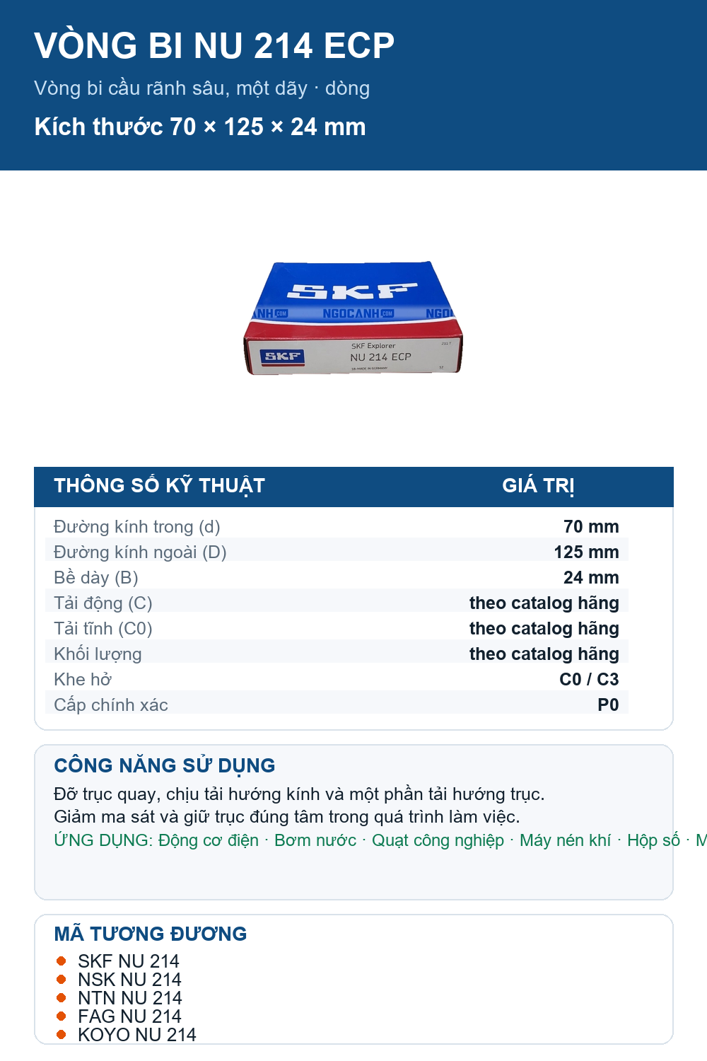 Vòng bi SKF NU 214 ECP 70x125x24mm — Ảnh thông số (Pinterest)