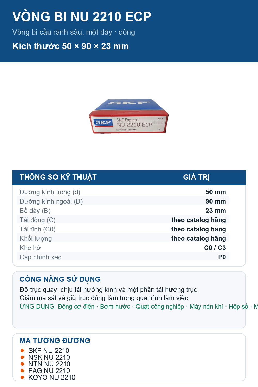 Vòng bi SKF NU 2210 ECP 50x90x23mm — Ảnh thông số (Pinterest)