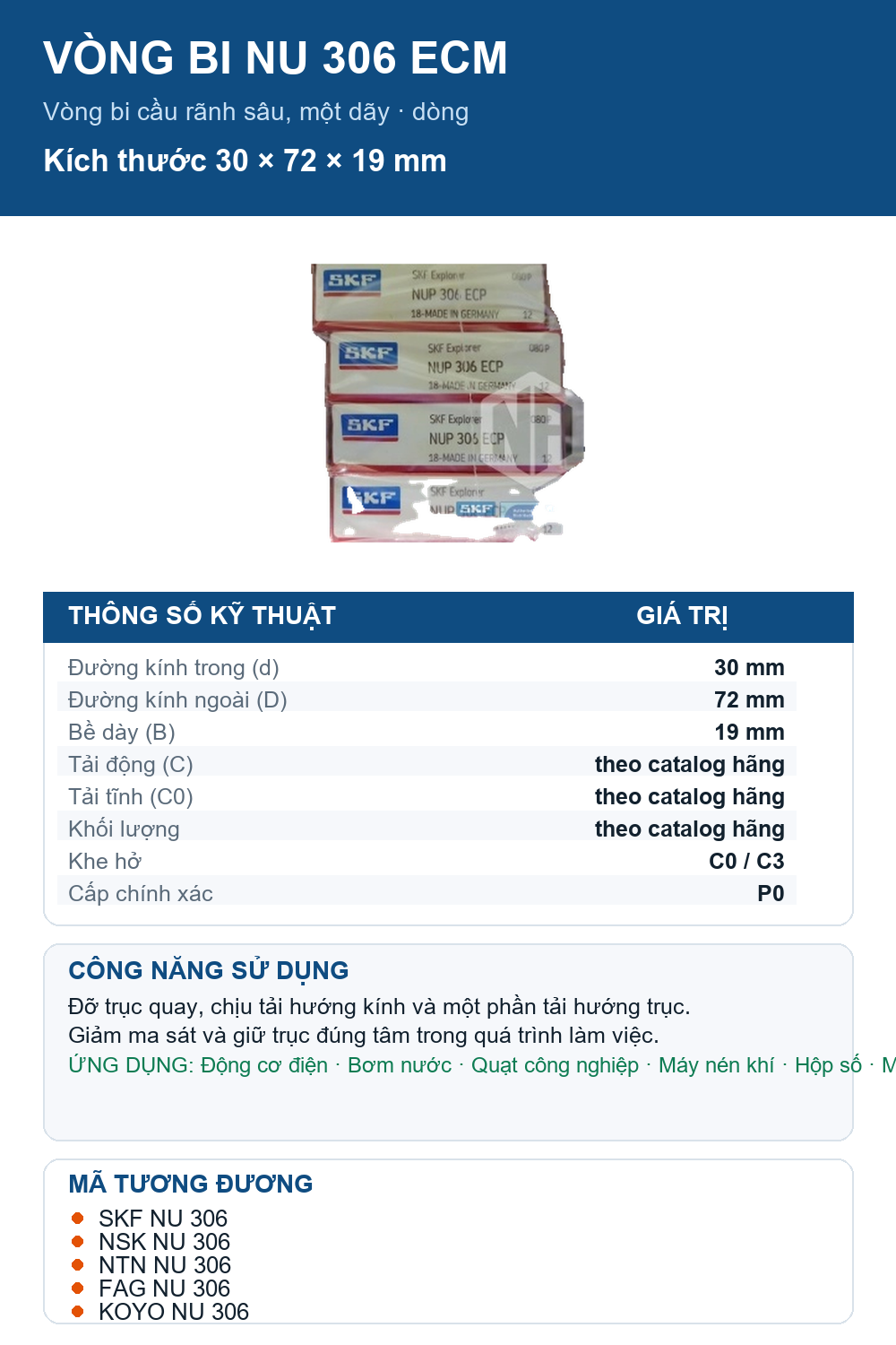 Vòng bi SKF NU 306 ECM 30x72x19mm — Ảnh thông số (Pinterest)