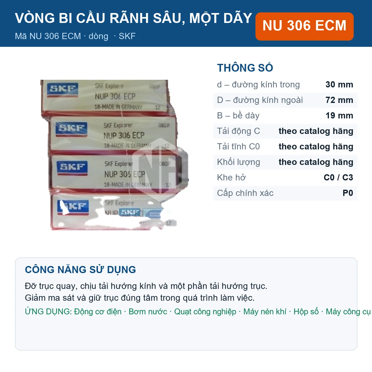 Vòng bi SKF NU 306 ECM 30x72x19mm — Ảnh đăng sản phẩm (web)