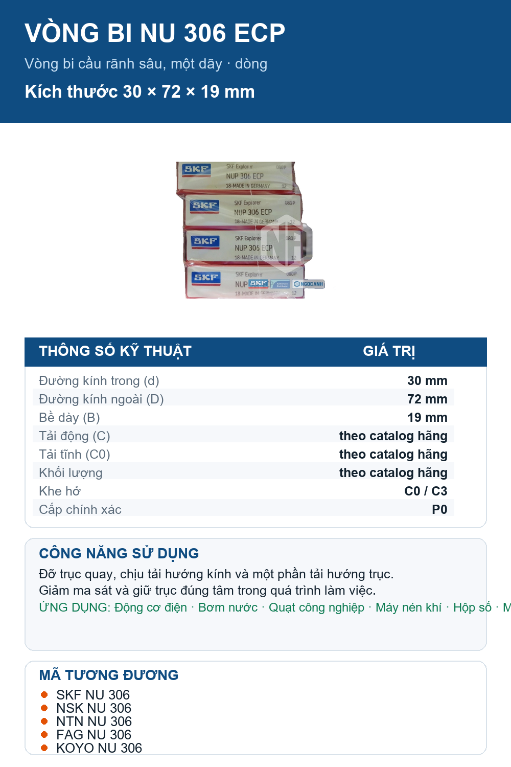 Vòng bi SKF NU 306 ECP 30x72x19mm — Ảnh thông số (Pinterest)