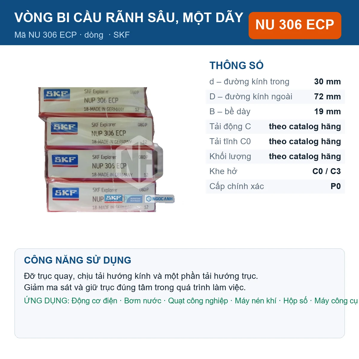 Vòng bi SKF NU 306 ECP 30x72x19mm — Ảnh đăng sản phẩm (web)