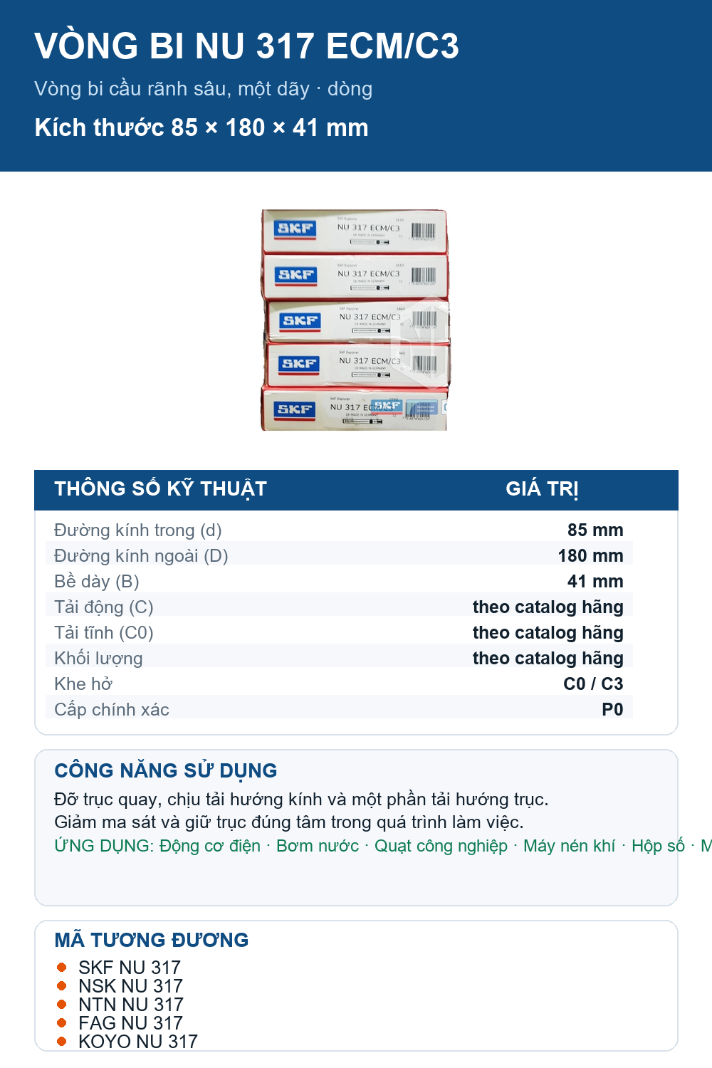 Vòng bi SKF NU 317 ECM/C3 85x180x41mm — Ảnh thông số (Pinterest)