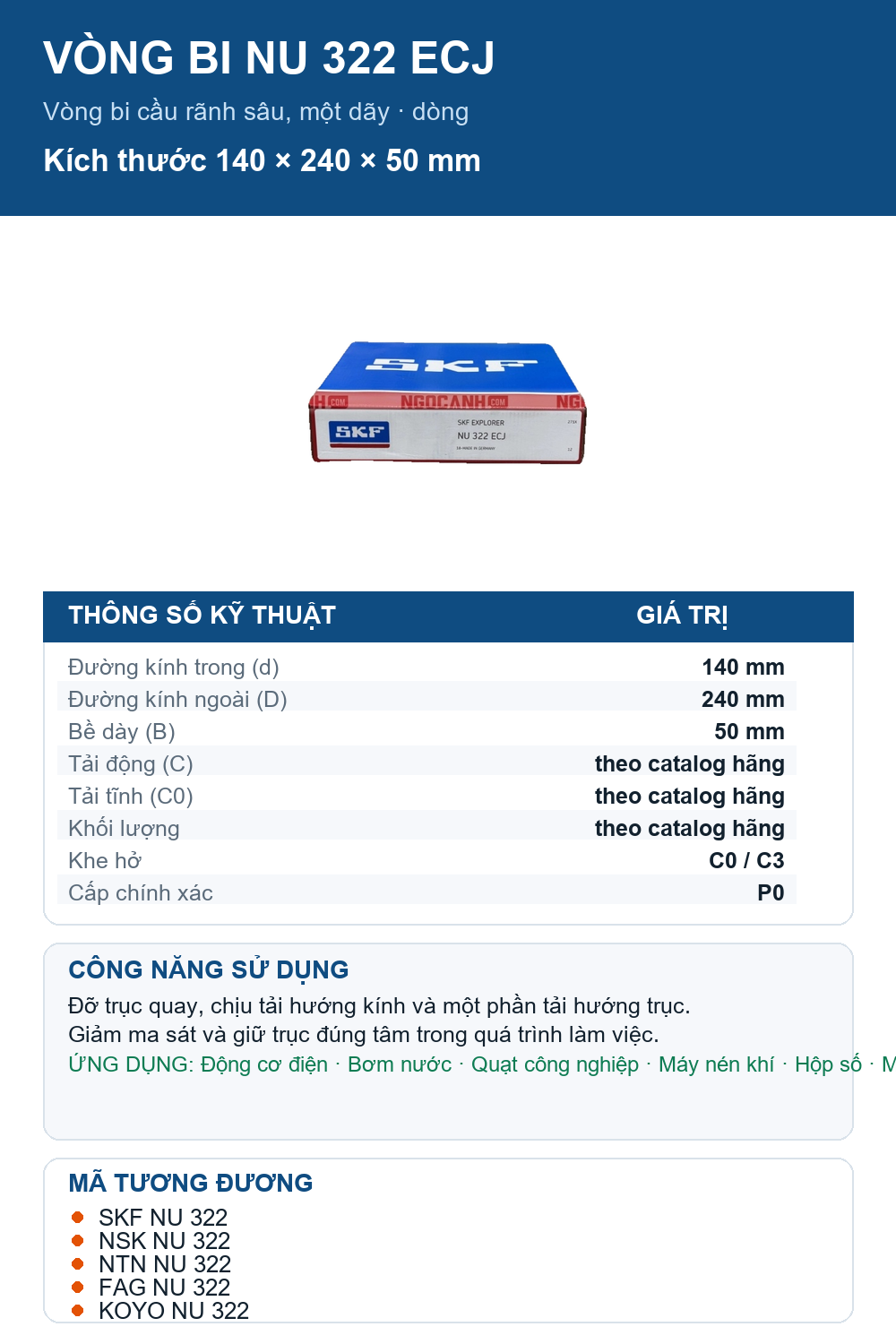 Vòng bi SKF NU 322 ECJ 140x240x50mm — Ảnh thông số (Pinterest)