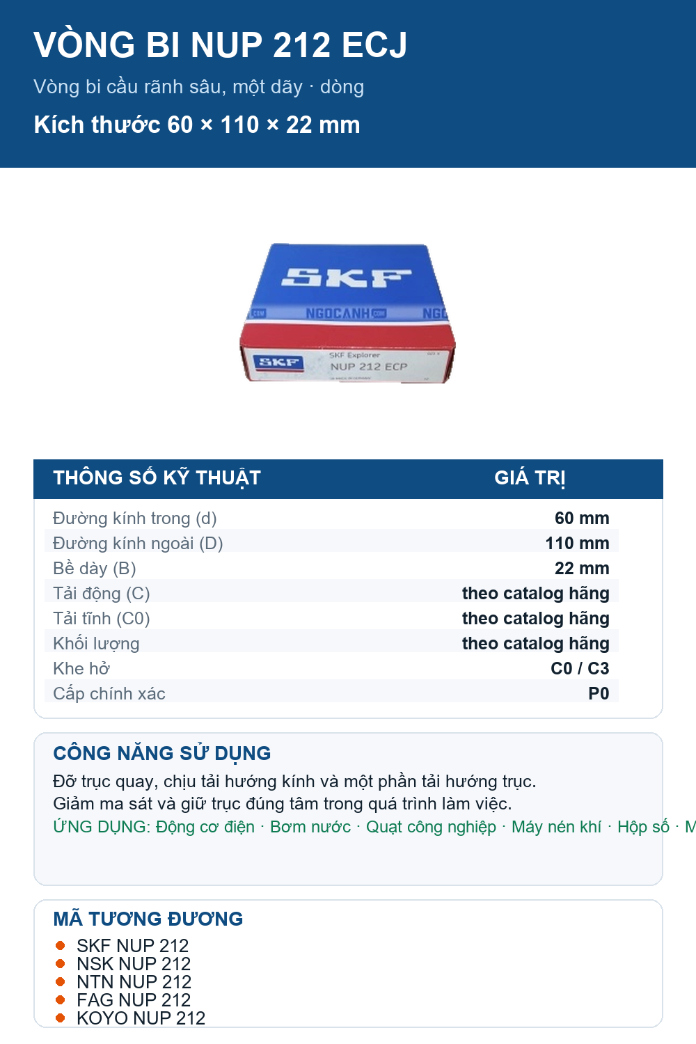 Vòng bi SKF NUP 212 ECJ 60x110x22mm — Ảnh thông số (Pinterest)