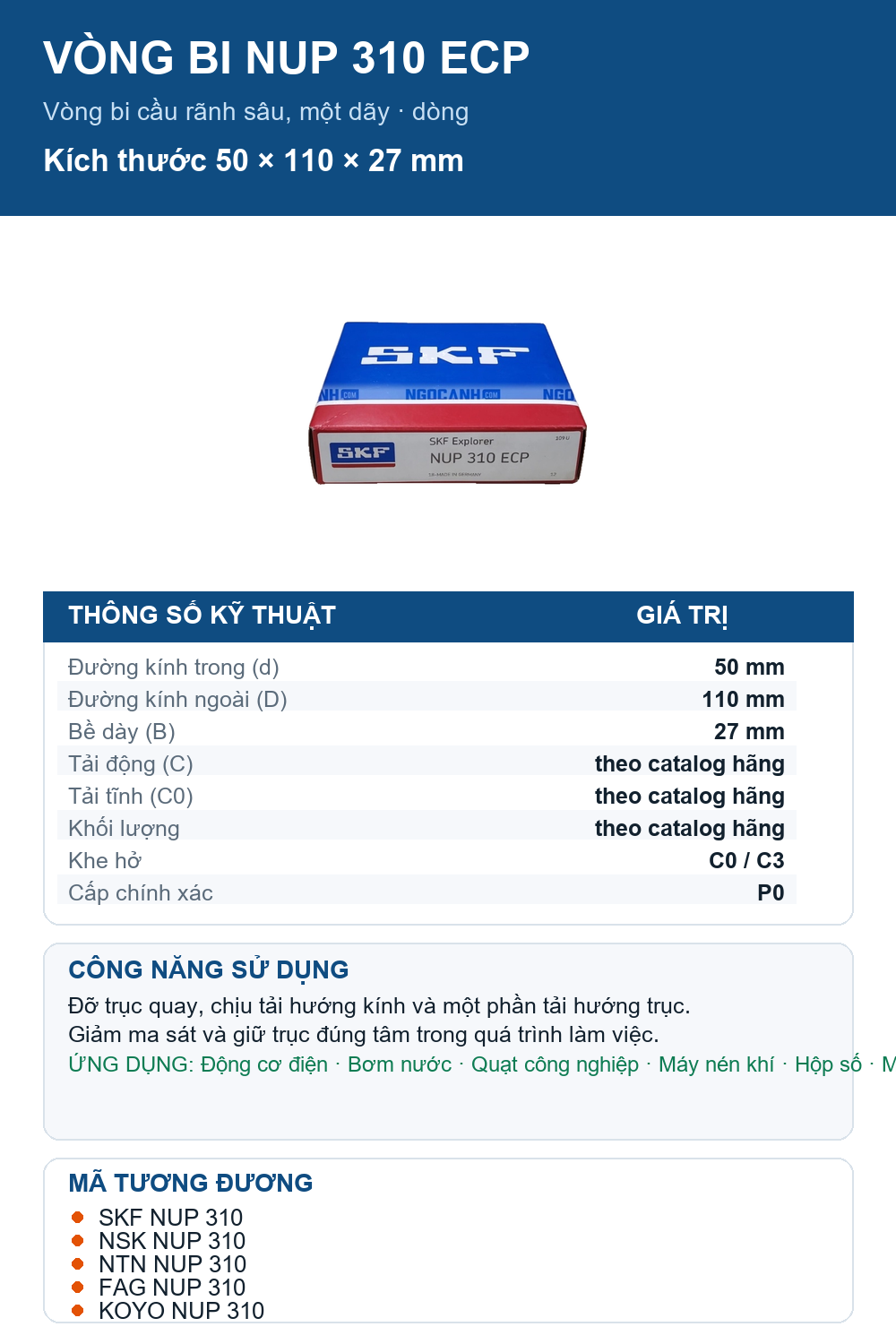 Vòng bi SKF NUP 310 ECP 50x110x27mm — Ảnh thông số (Pinterest)