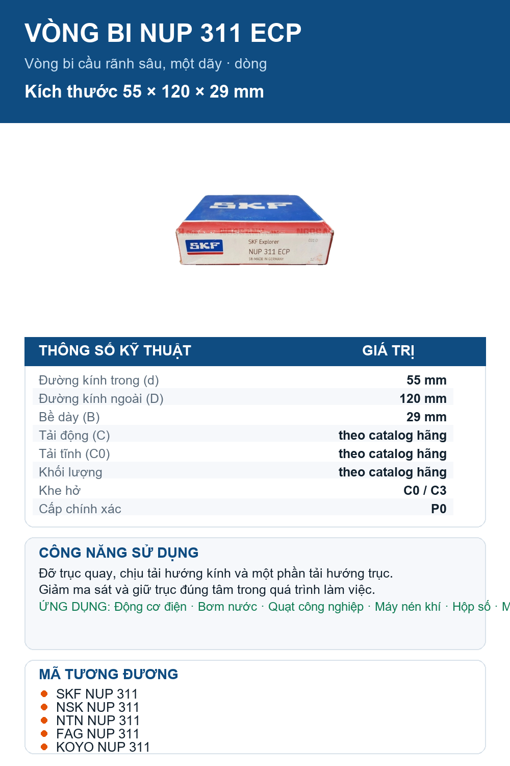 Vòng bi SKF NUP 311 ECP 55x120x29mm — Ảnh thông số (Pinterest)