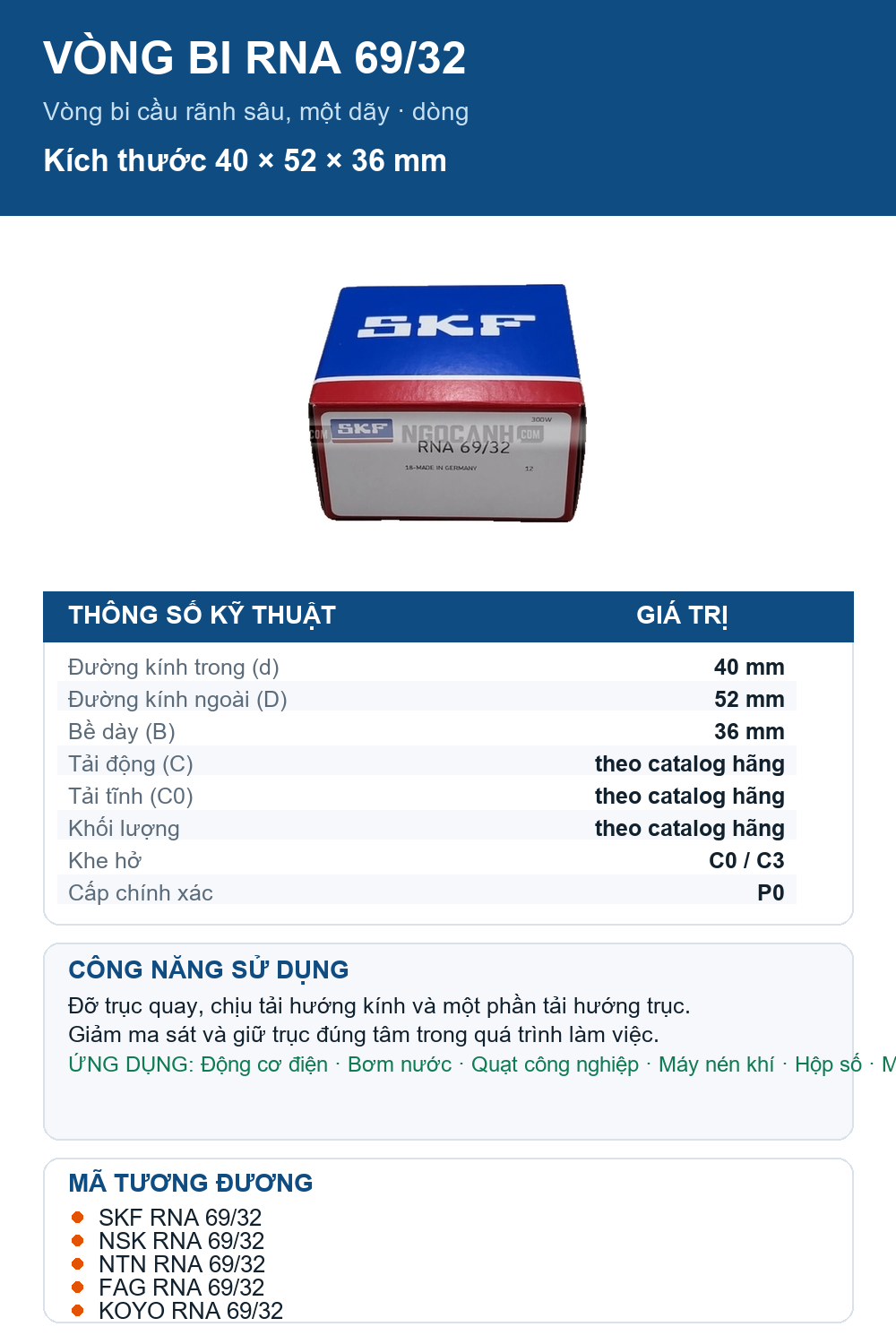 Vòng bi SKF RNA 69/32 40x52x36mm — Ảnh thông số (Pinterest)