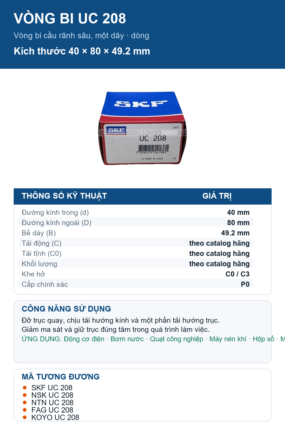 Vòng bi SKF UC 208 40x80x49.2mm — Ảnh thông số (Pinterest)