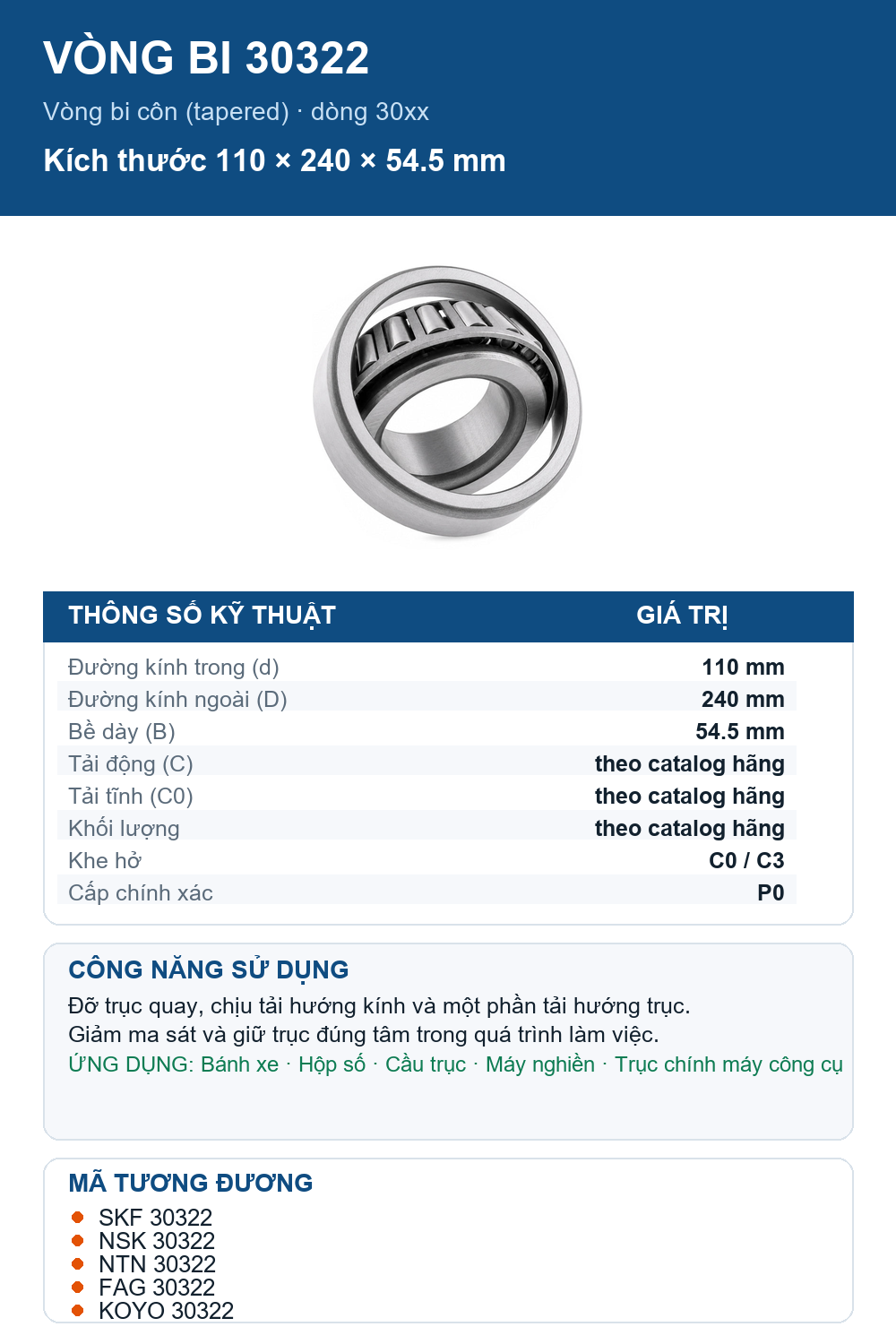 Vòng bi bạc đạn 30322 110x240x54.5mm Timken — Ảnh thông số (Pinterest)