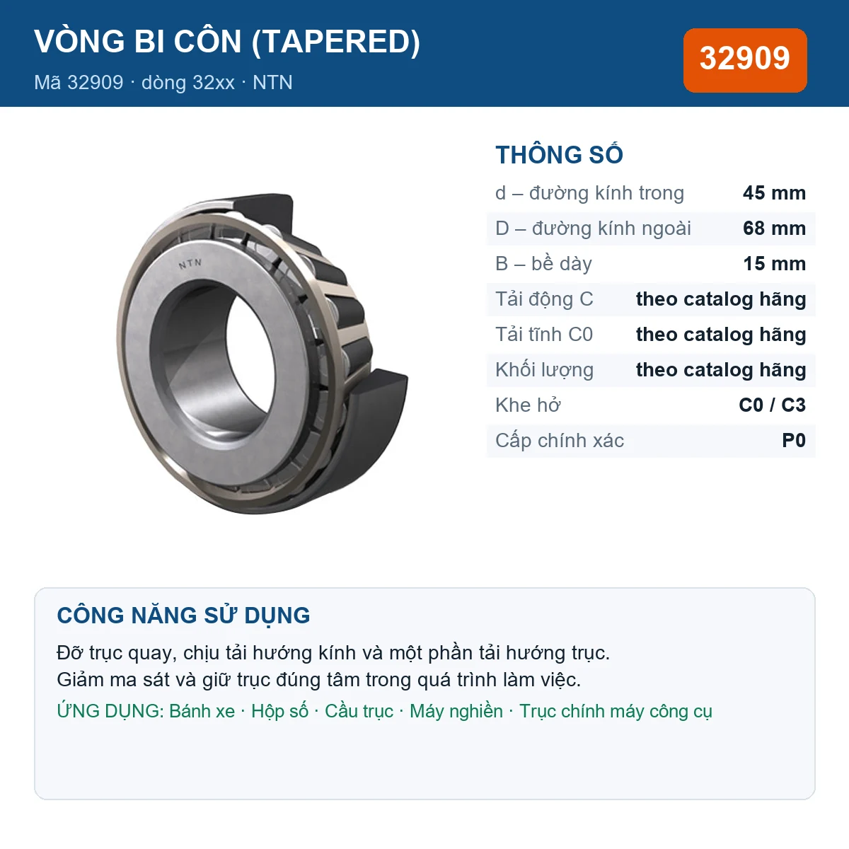 Vòng bi bạc đạn 32909 45x68x15mm NTN — Ảnh đăng sản phẩm (web)