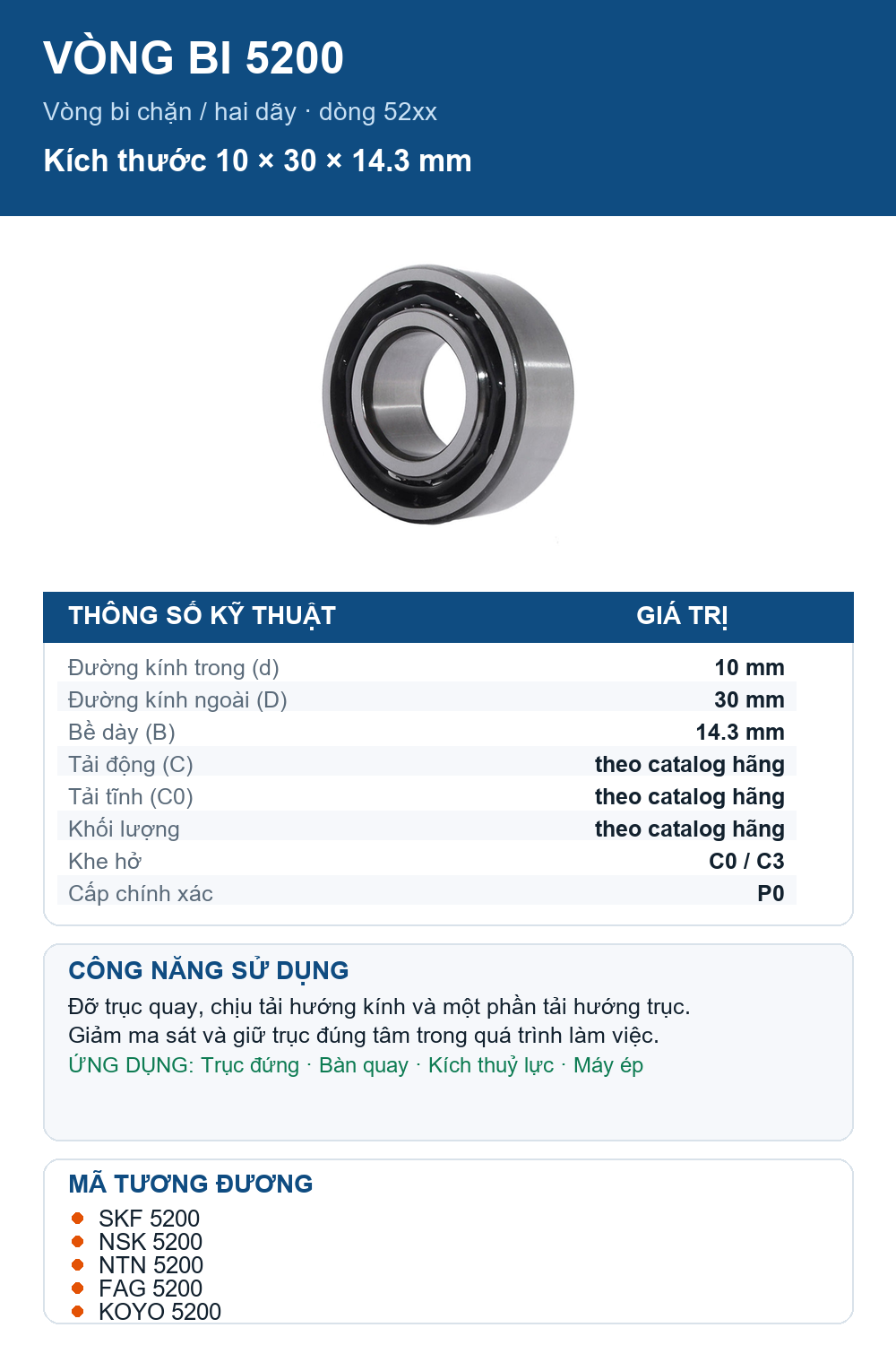 Vòng bi bạc đạn 5200 10x30x14.3mm PFI — Ảnh thông số (Pinterest)