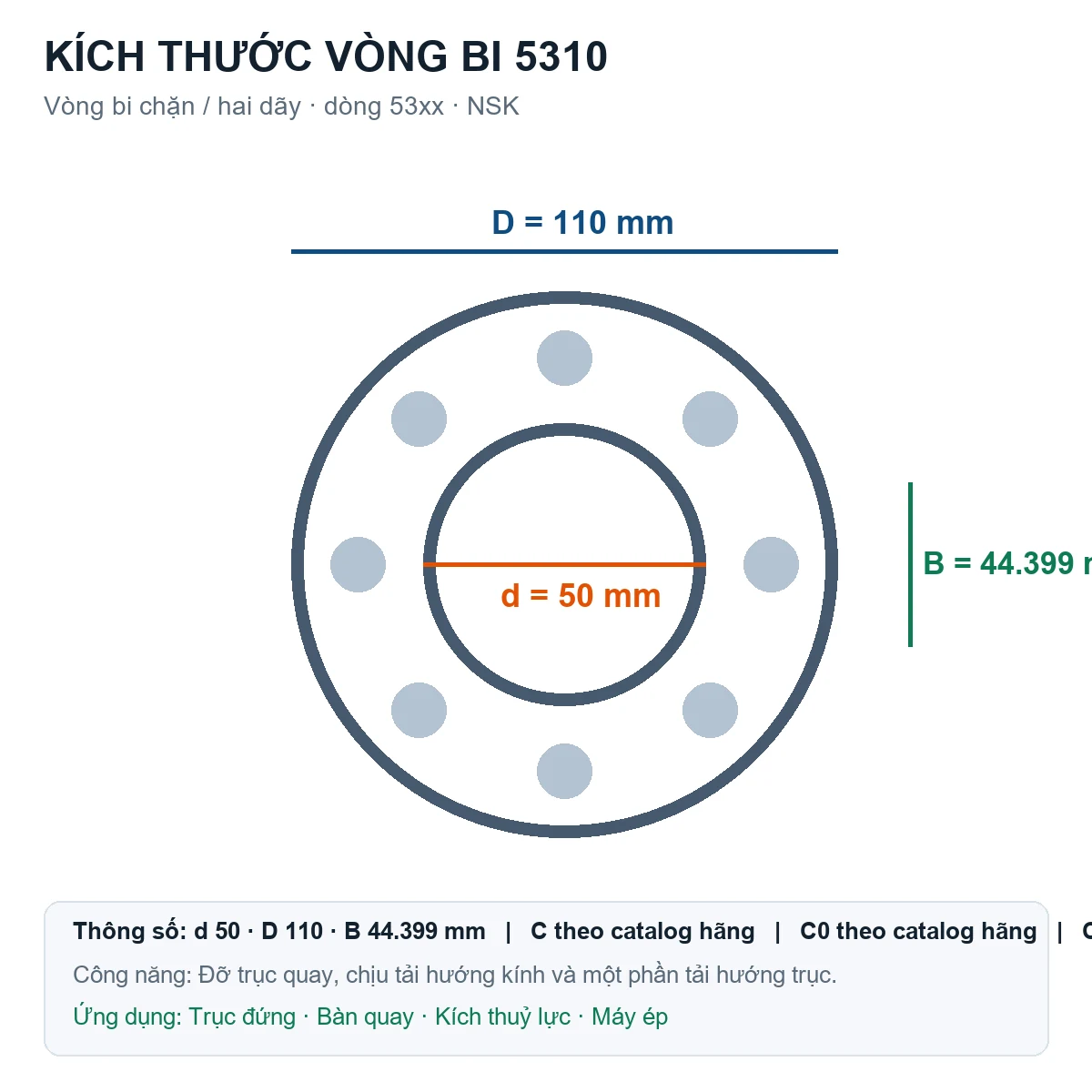 Vòng bi bạc đạn 5310 50x110x44.399mm NSK — Bản vẽ kích thước (Google Images)