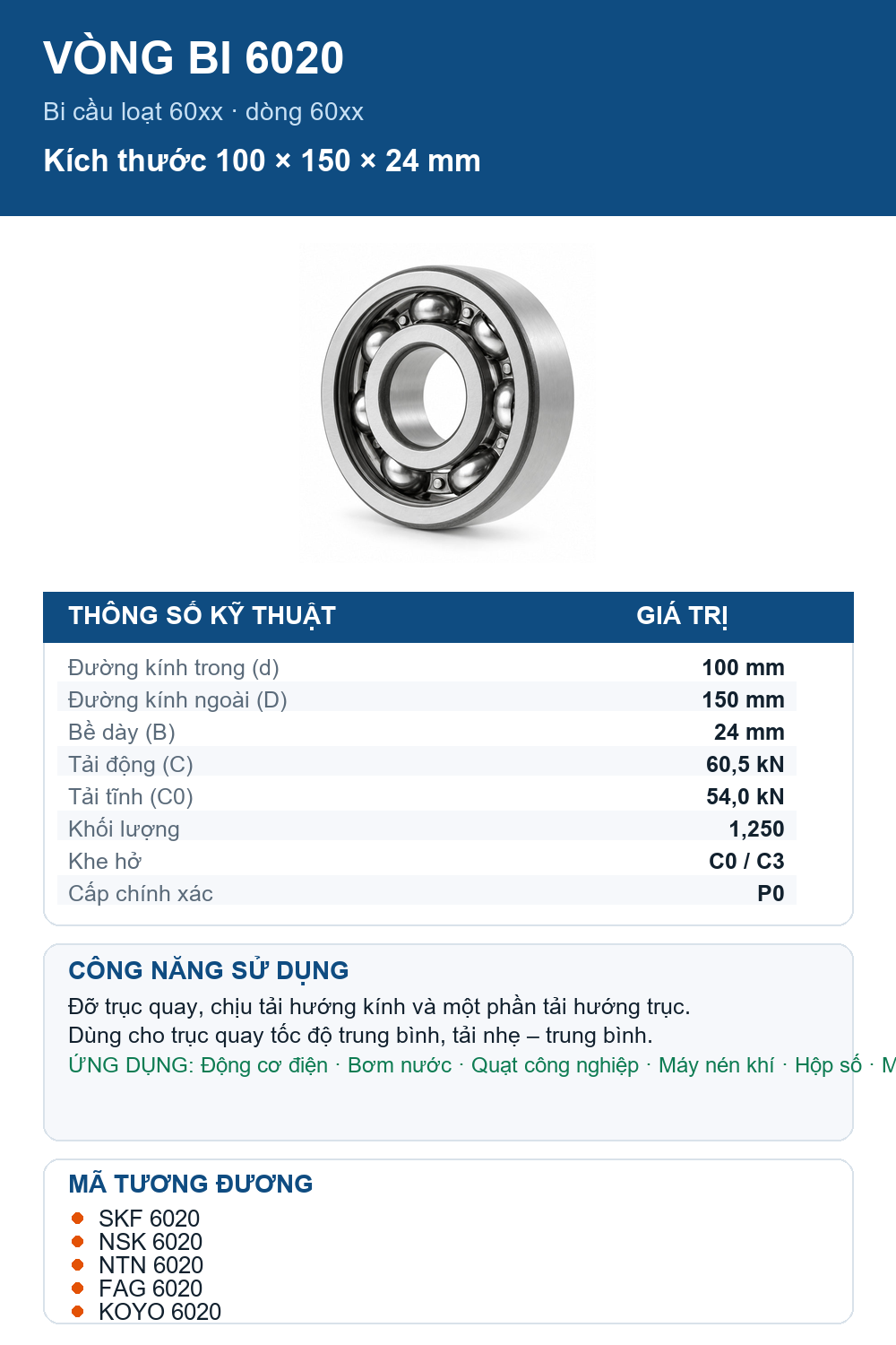 Vòng bi bạc đạn 6020 100x150x24mm SKF — Ảnh thông số (Pinterest)