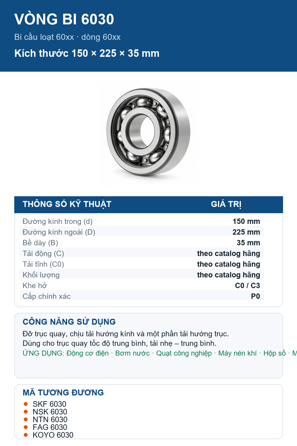 Vòng bi bạc đạn 6030 150x225x35mm SKF — Ảnh thông số (Pinterest)