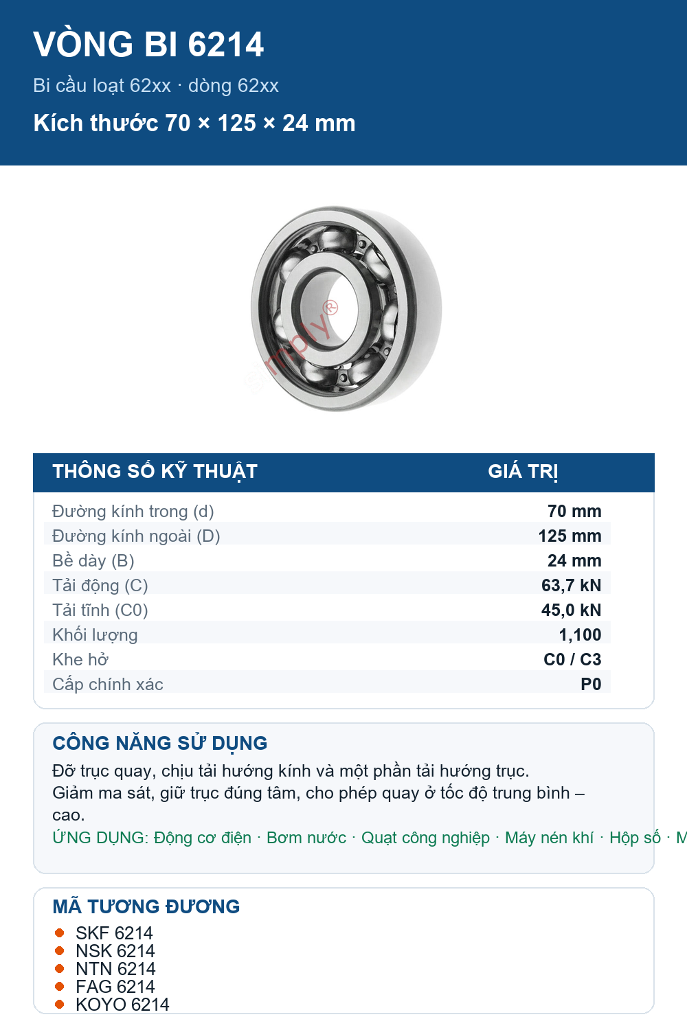 Vòng bi bạc đạn 6214 70x125x24mm Codex — Ảnh thông số (Pinterest)