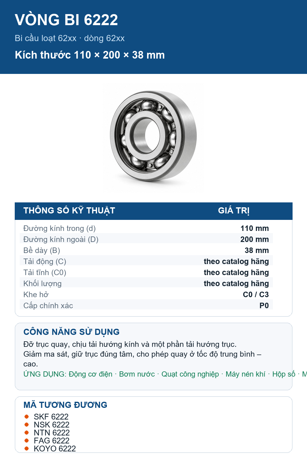 Vòng bi bạc đạn 6222 110x200x38mm SKF — Ảnh thông số (Pinterest)