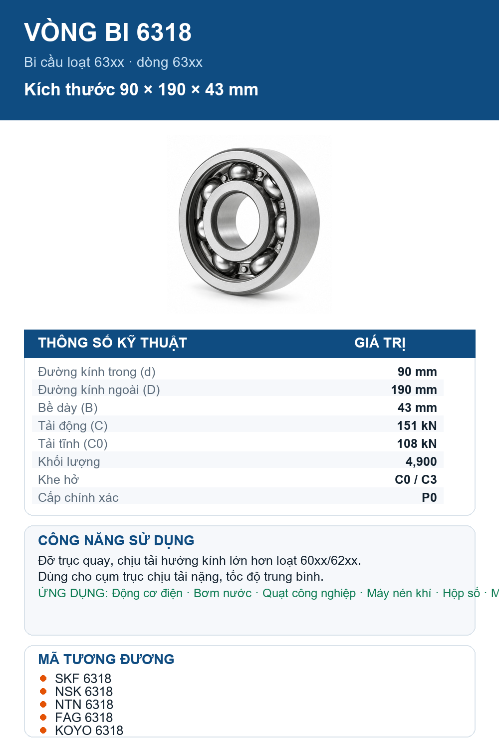 Vòng bi bạc đạn 6318 90x190x43mm SKF — Ảnh thông số (Pinterest)