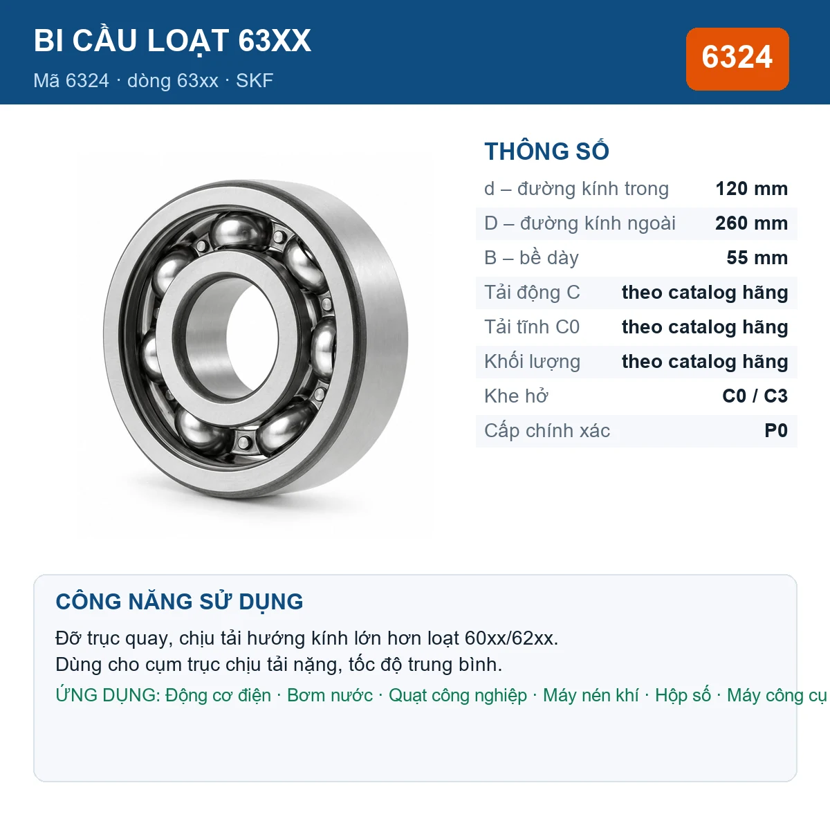 Vòng bi bạc đạn 6324 120x260x55mm SKF — Ảnh đăng sản phẩm (web)