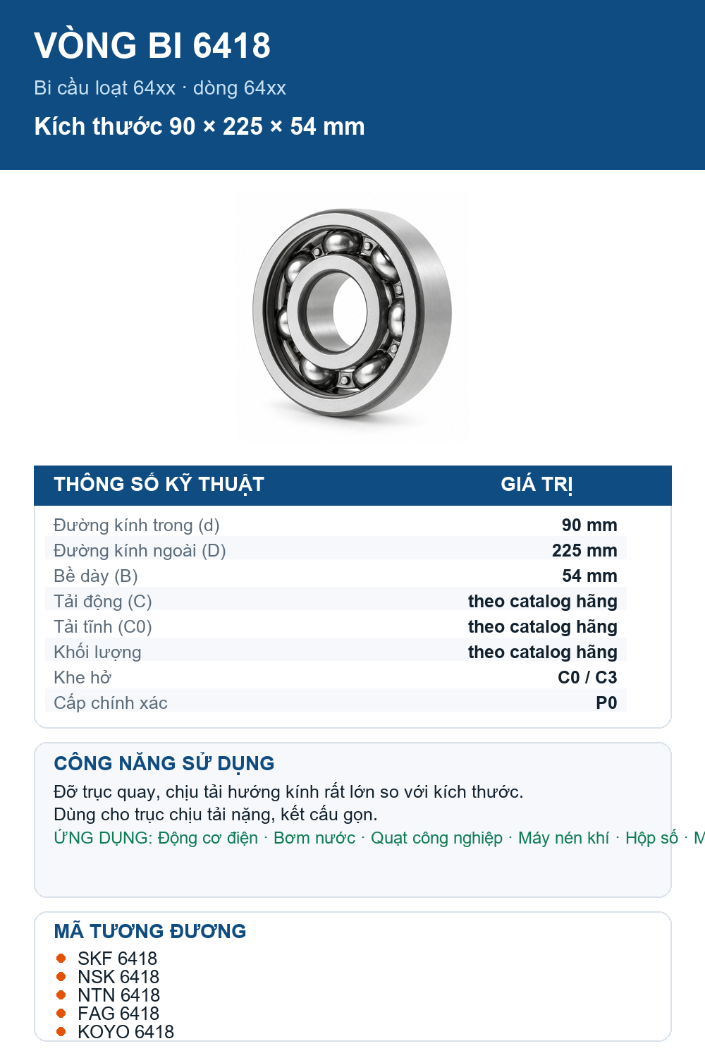 Vòng bi bạc đạn 6418 90x225x54mm SKF — Ảnh thông số (Pinterest)