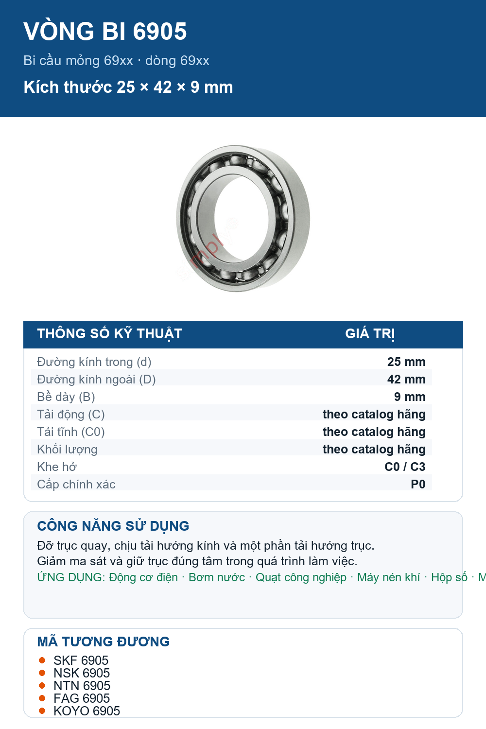 Vòng bi bạc đạn 6905 25x42x9mm NSK — Ảnh thông số (Pinterest)